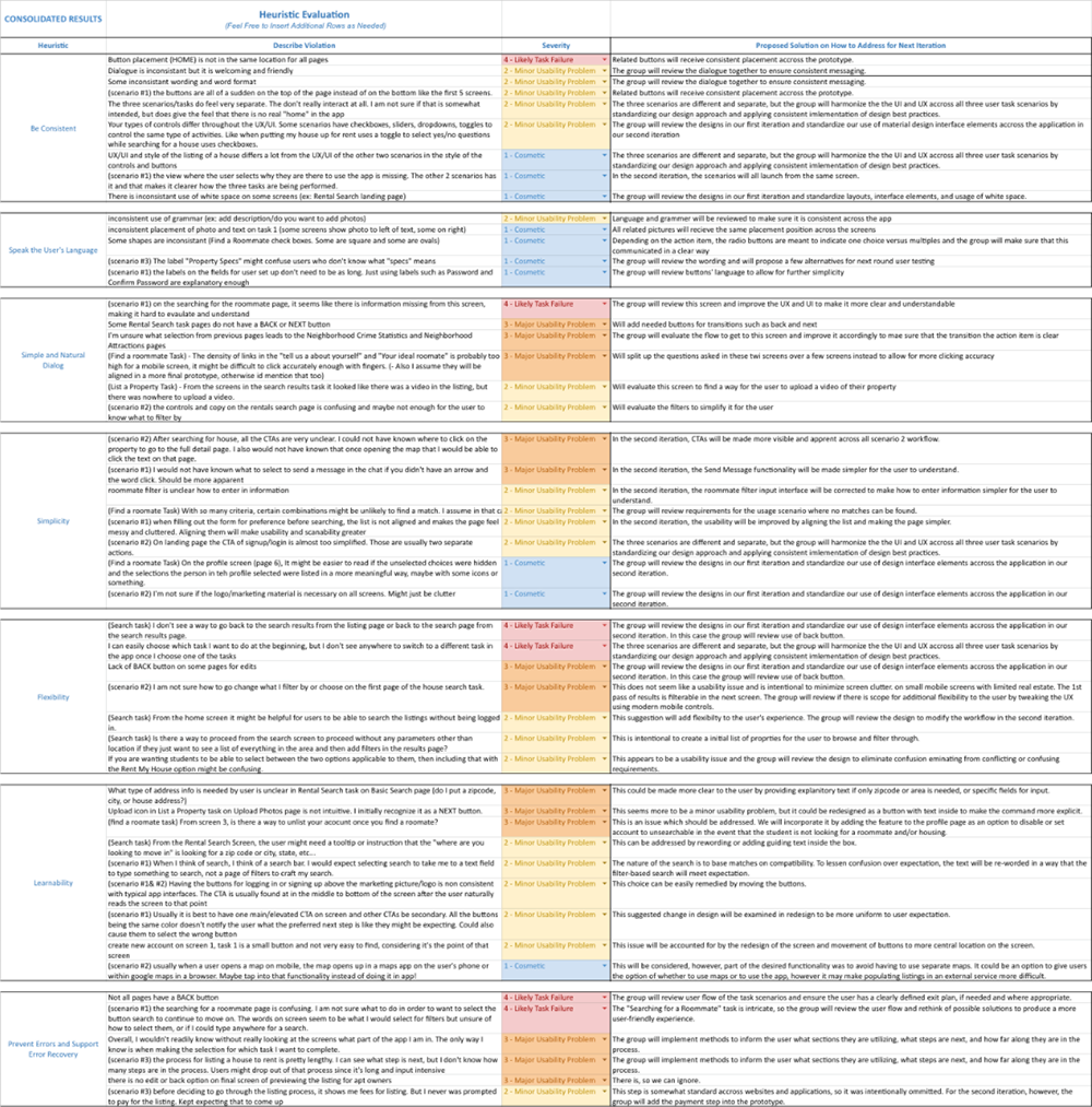 Iowa State Off Campus Housing - Heuristic Evaluation Iowa State Off Campus Housing - Heuristic Evaluation