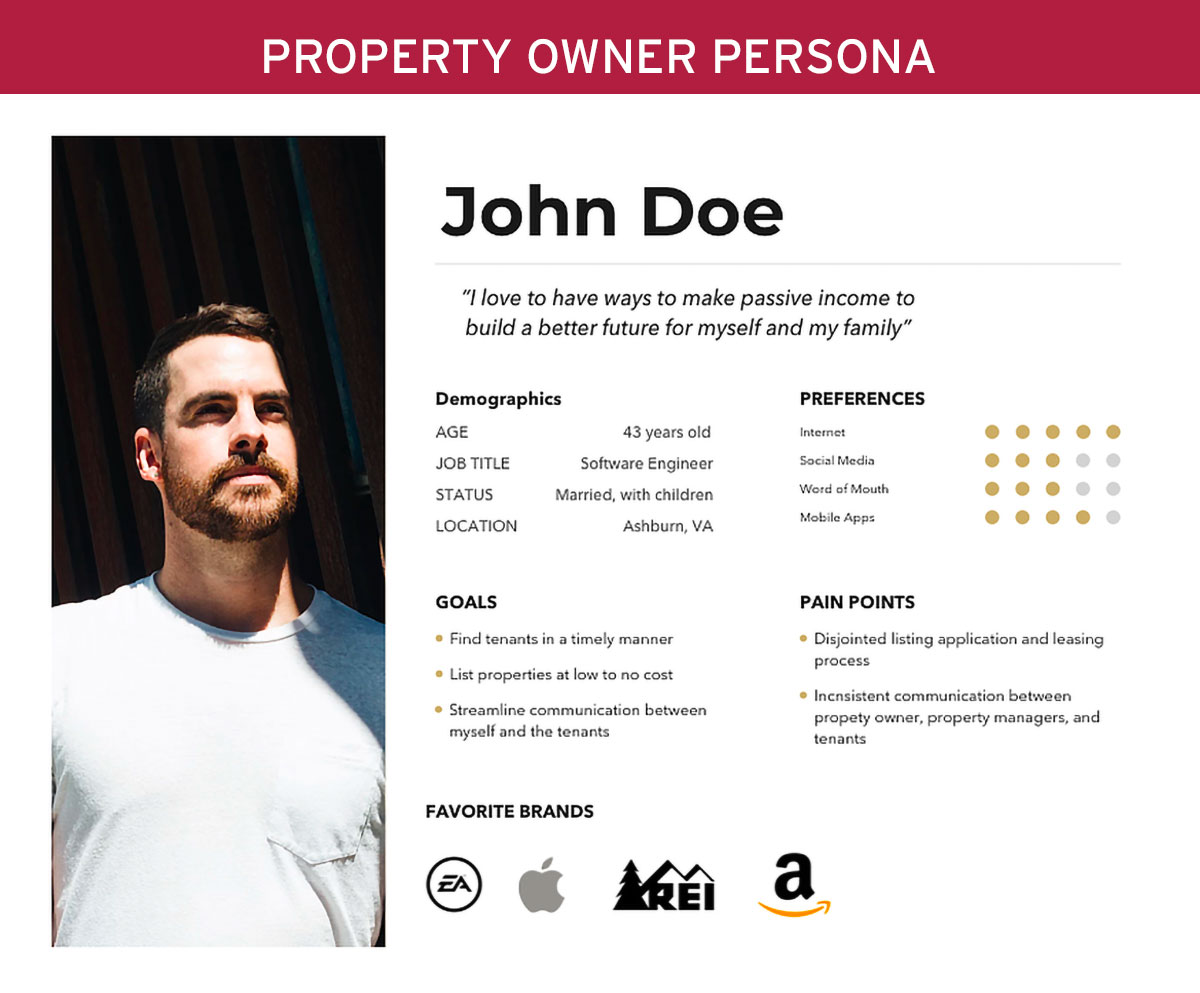 Property Owner Persona Property Owner Persona