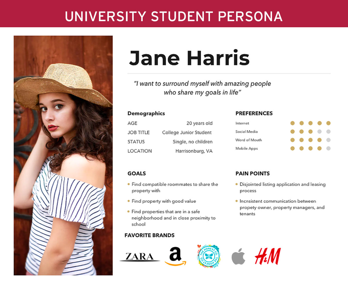 University Student Persona University Student Persona